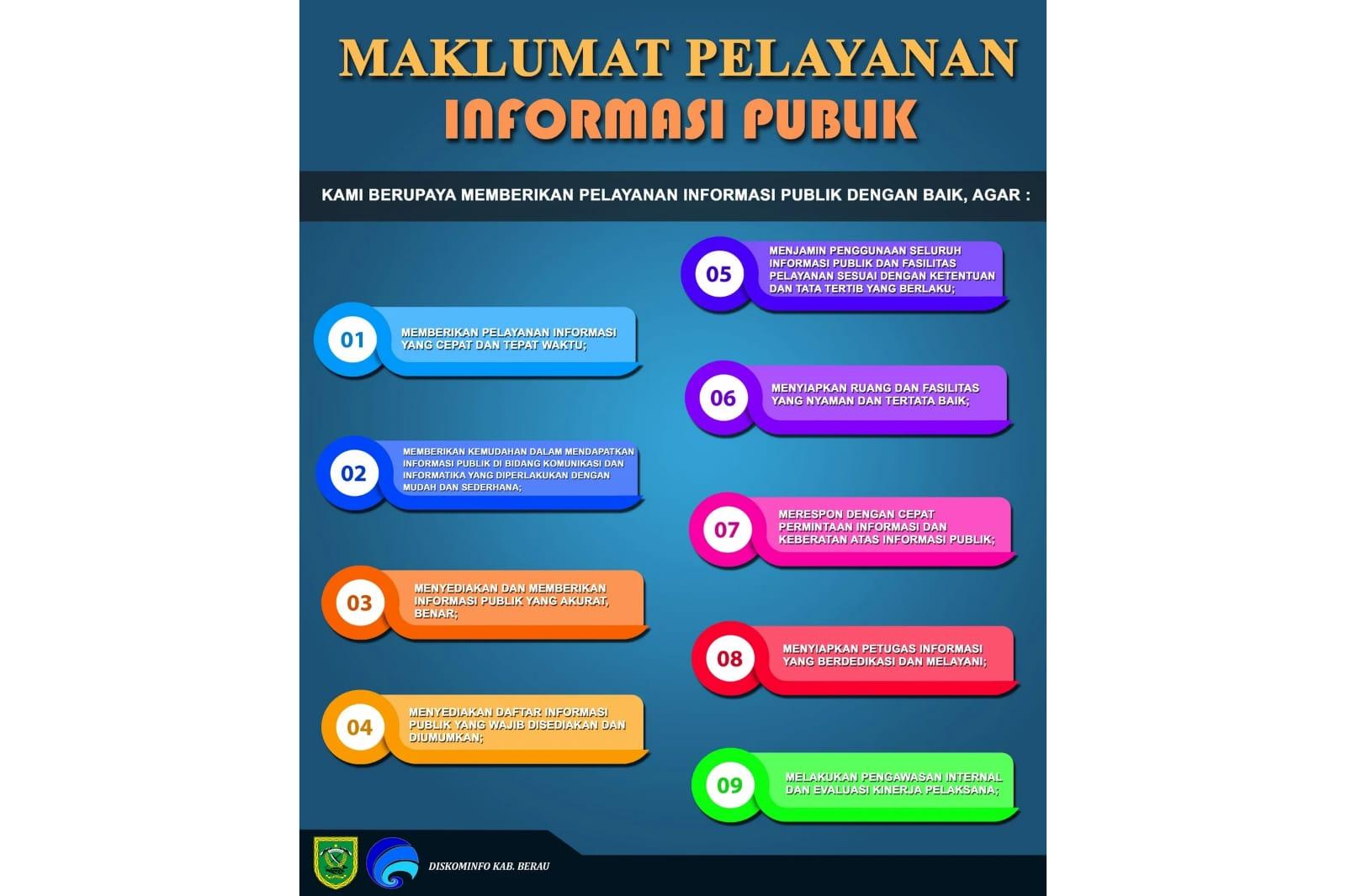Kantor Kejari Penajam